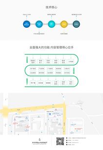 移動教育培訓 重慶軟件開發行業的變革與機遇