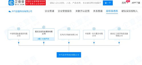 東風(fēng)、長安、一汽等車企巨頭聯(lián)合注資160億元，在重慶設(shè)立中汽創(chuàng)智科技公司，劍指智能汽車軟件開發(fā)新藍(lán)海